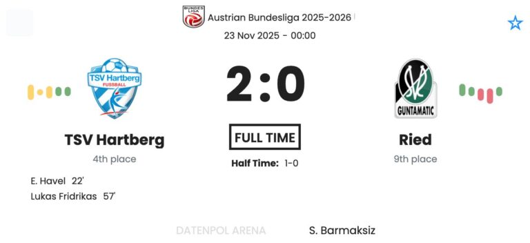 featured image 193984