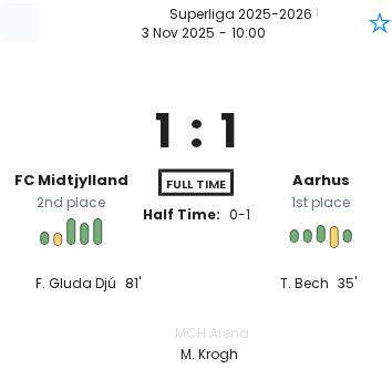 featured image 194482