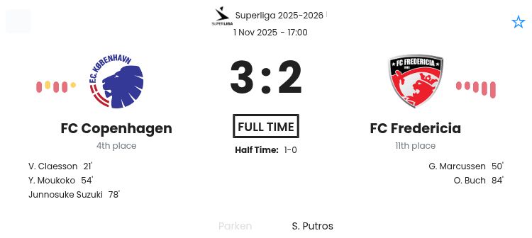 featured image 194484