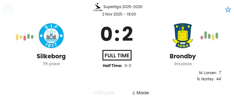 featured image 194486