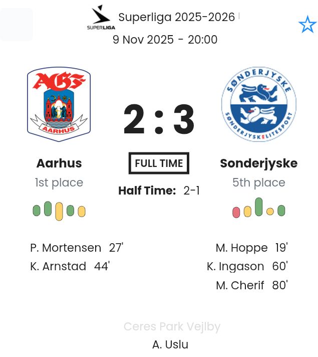 featured image 194490