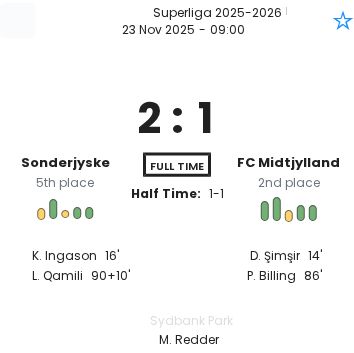 featured image 194493