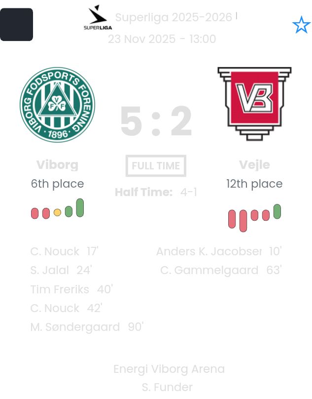 featured image 194497