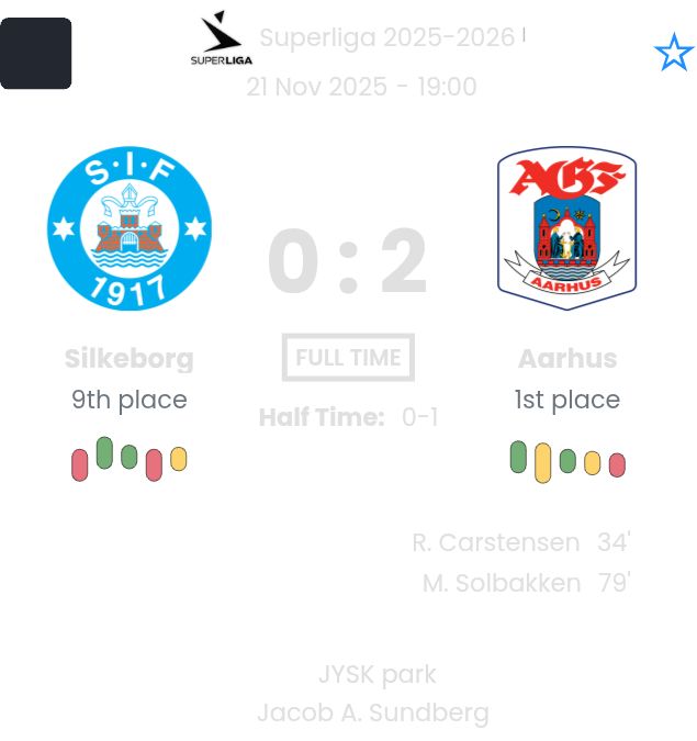 featured image 194498