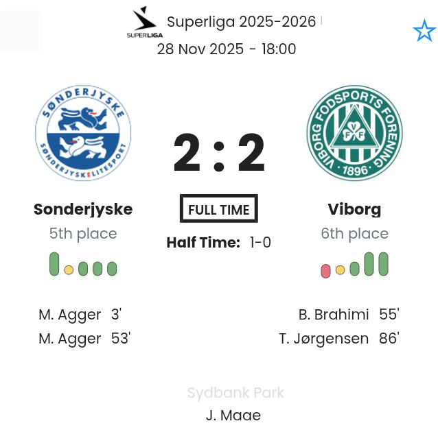 featured image 194499