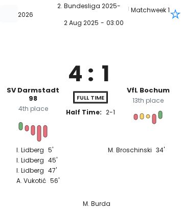 featured image 195333