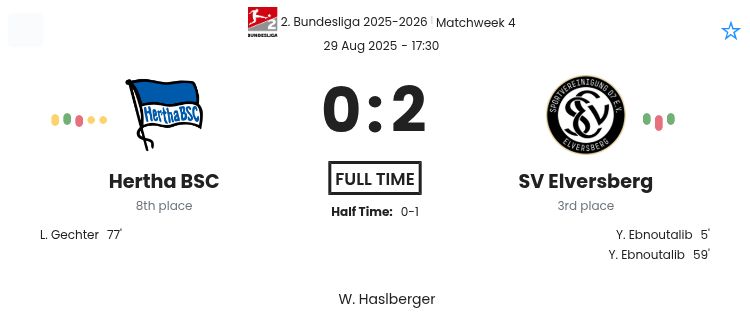 featured image 195372