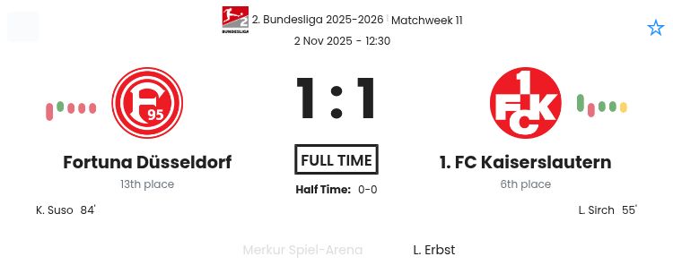 featured image 195435