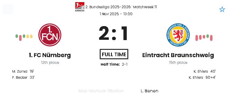 featured image 195437