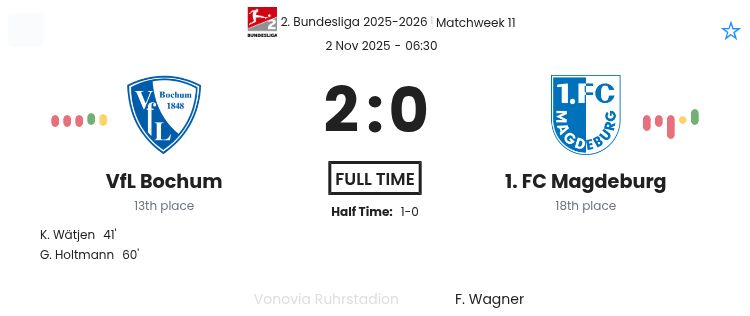 featured image 195438