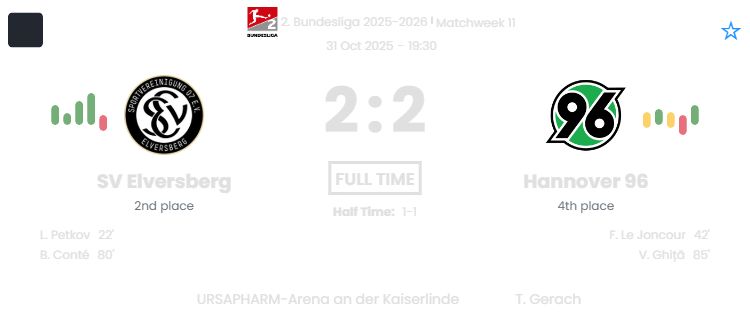 featured image 195443