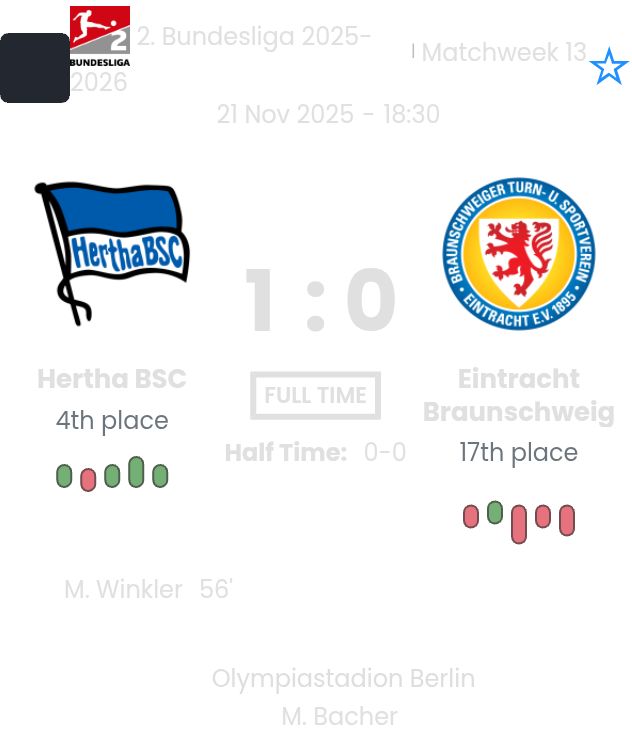 featured image 195454