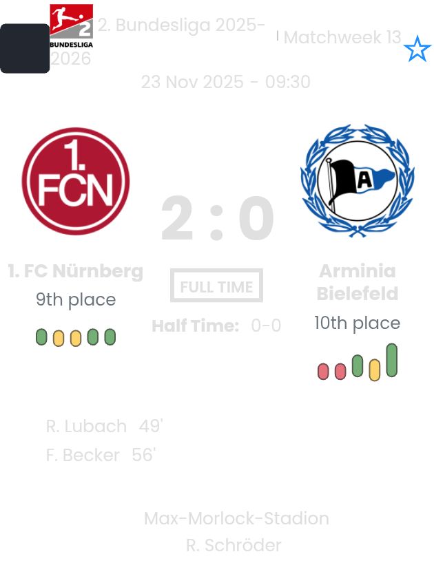 featured image 195455