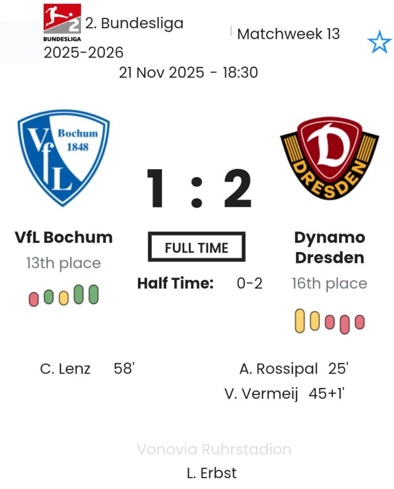 featured image 195456