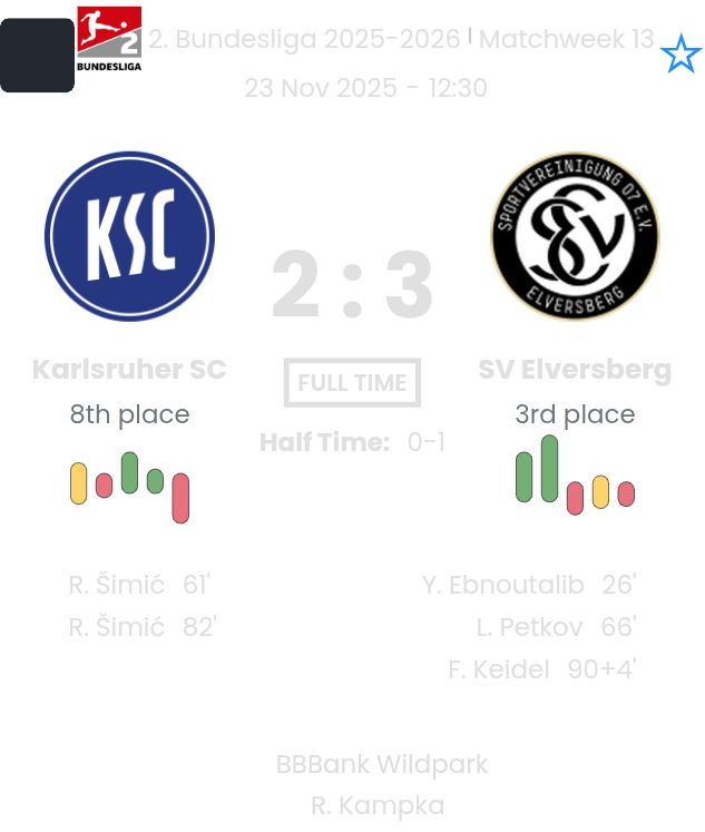 featured image 195460