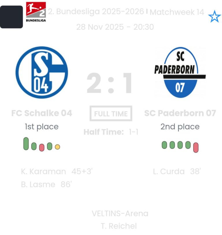 featured image 195463