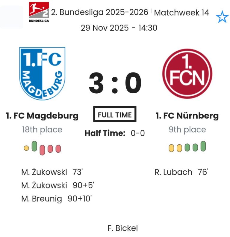 featured image 195465