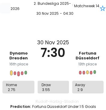 featured image 195466