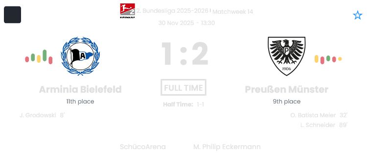 featured image 195467