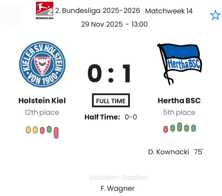 featured image 195468