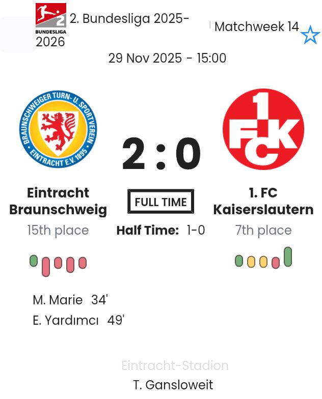 featured image 195469