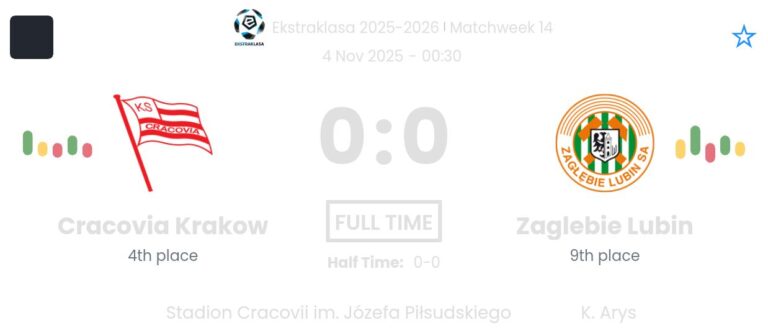 featured image 197245