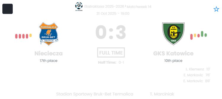 featured image 197246