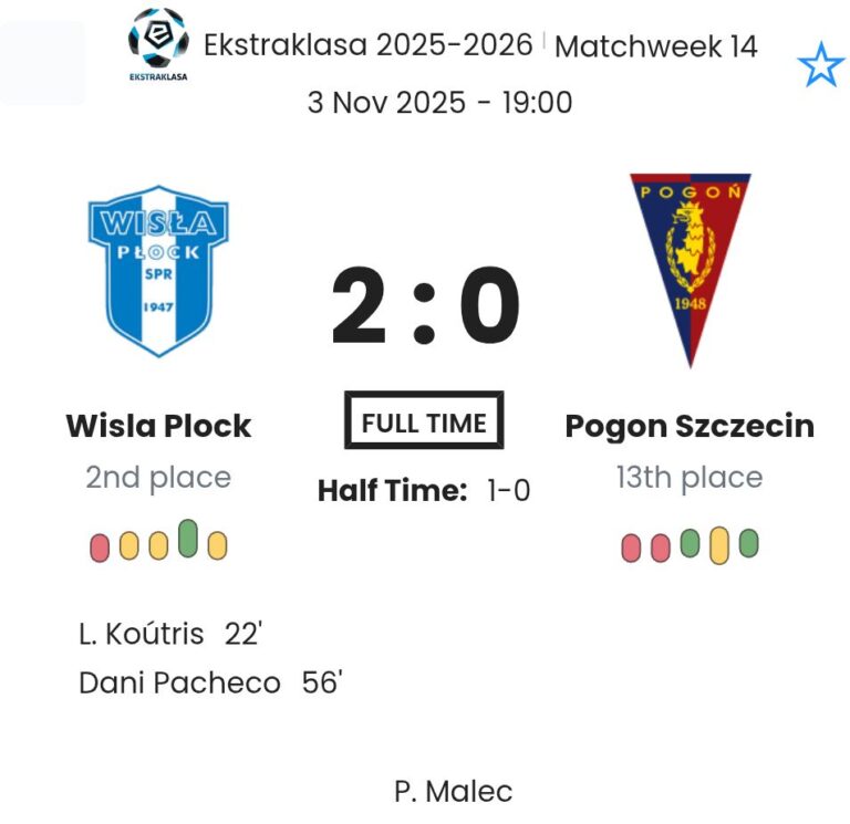 featured image 197247