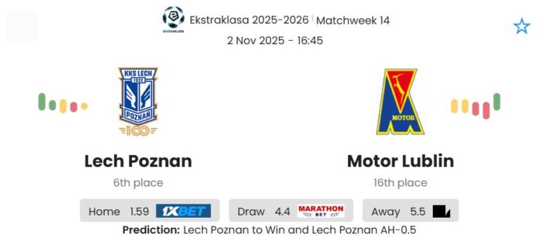 featured image 197249