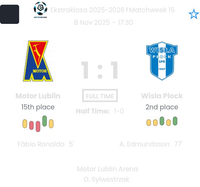 Motor Lublin - Wisla Plock ?:? - 2025-11-08 3 featured image 197260