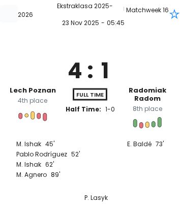 Lech Poznan - Radomiak Radom ?:? - 2025-11-23 6 featured image 197267