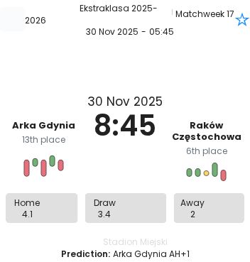 Arka Gdynia - Raków Częstochowa ?:? - 2025-11-30 2 featured image 197271