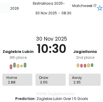 Zaglebie Lubin - Jagiellonia ?:? - 2025-11-30 1 featured image 197272