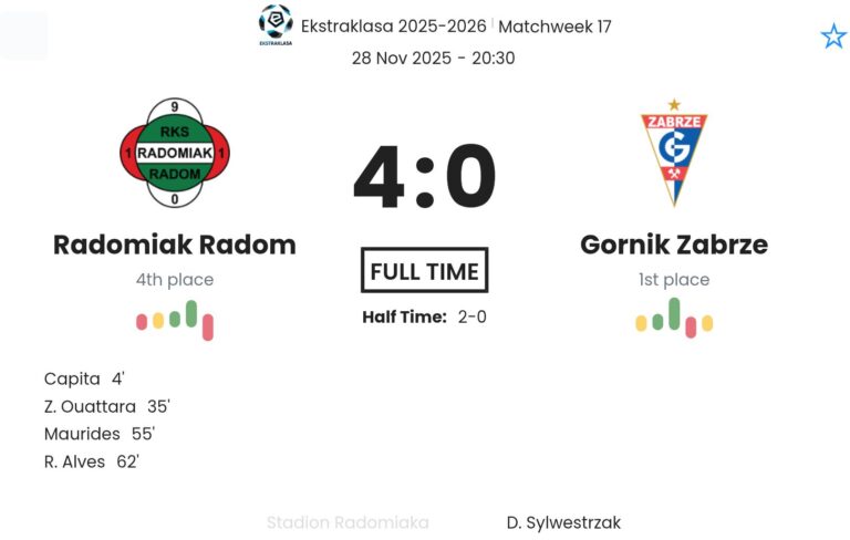 featured image 197273