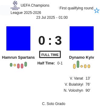 featured image 199694