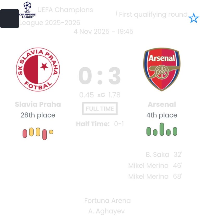 featured image 199801