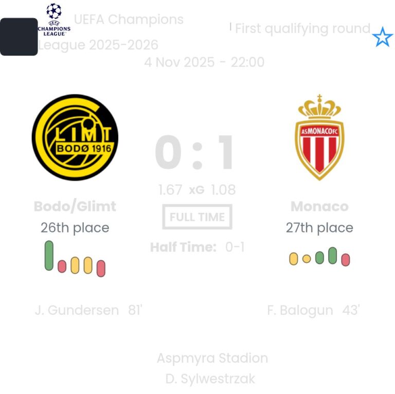 featured image 199805