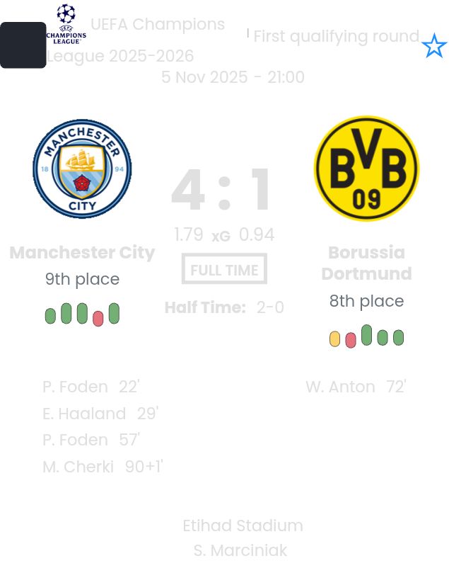 featured image 199812