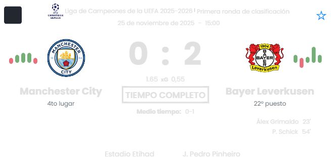 Manchester City - Bayer Leverkusen ?:? - 2025-11-25 10 featured image 199821