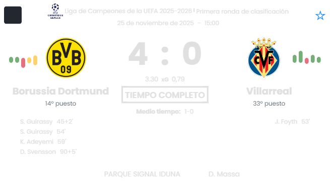Borussia Dortmund - Villarreal ?:? - 2025-11-25 8 featured image 199823