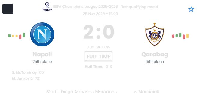Napoli - Qarabag ?:? - 2025-11-25 6 featured image 199825