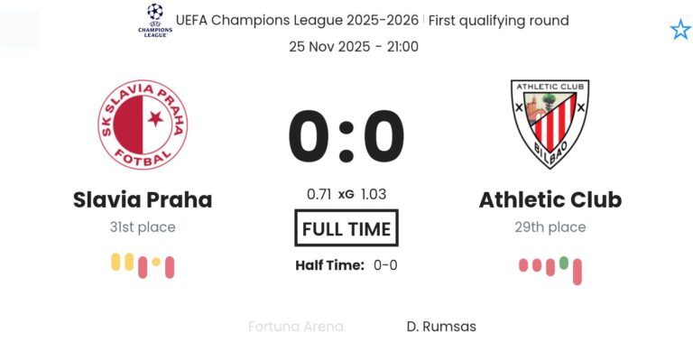 Slavia Praha - Athletic Club ?:? - 2025-11-25 5 featured image 199826