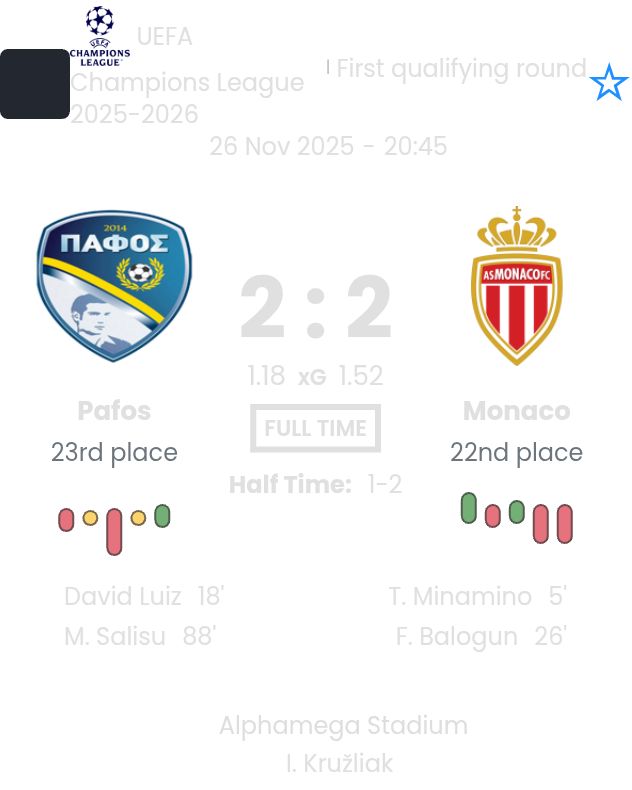 Pafos - Monaco ?:? - 2025-11-26 3 featured image 199828