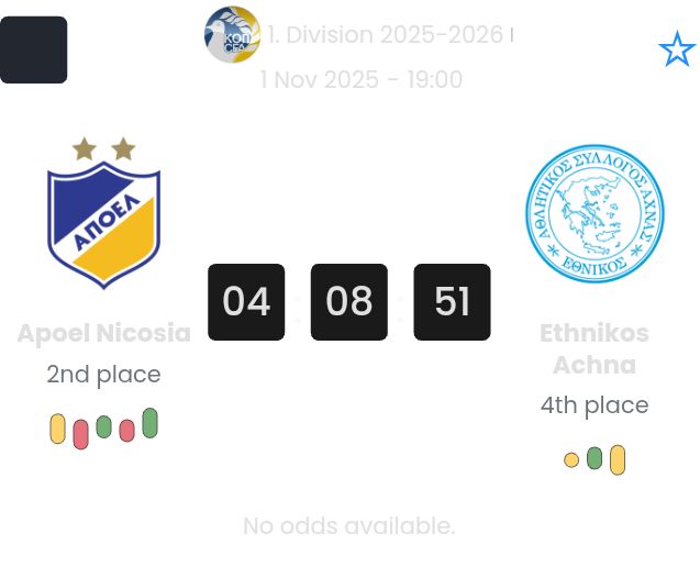 Apoel Nicosia - Ethnikos Achna ?:? - 2025-11-01 1 featured image 201469