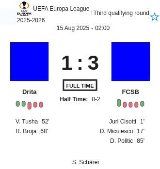 featured image 202212