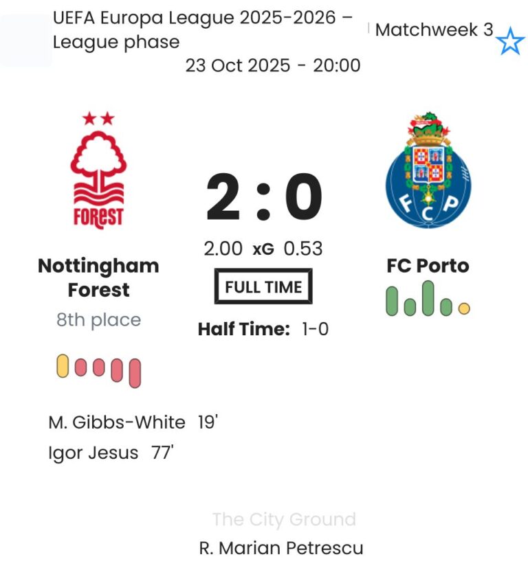 Nottingham Forest - FC Porto ?:? - 2025-10-23 2 featured image 202285