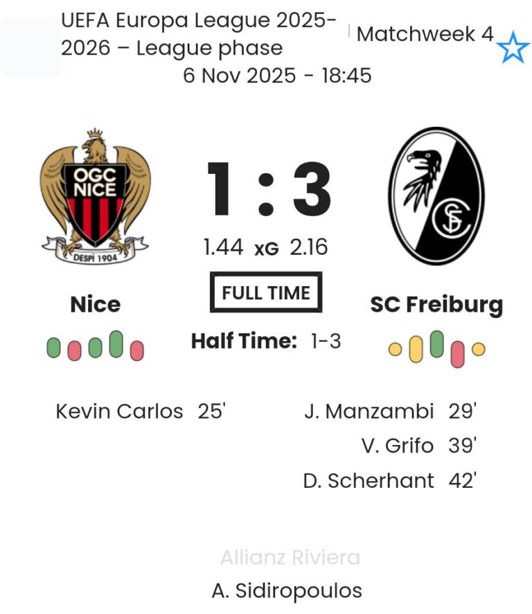 featured image 202294