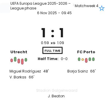 featured image 202295