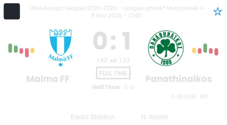 featured image 202296