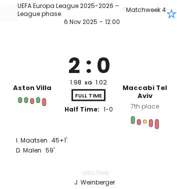 Aston Villa - Maccabi Tel Aviv ?:? - 2025-11-06 4 featured image 202303